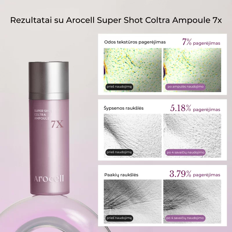 Arocell Super Shot Coltra Ampoule 7x veido ampulė 30ml - Image 3